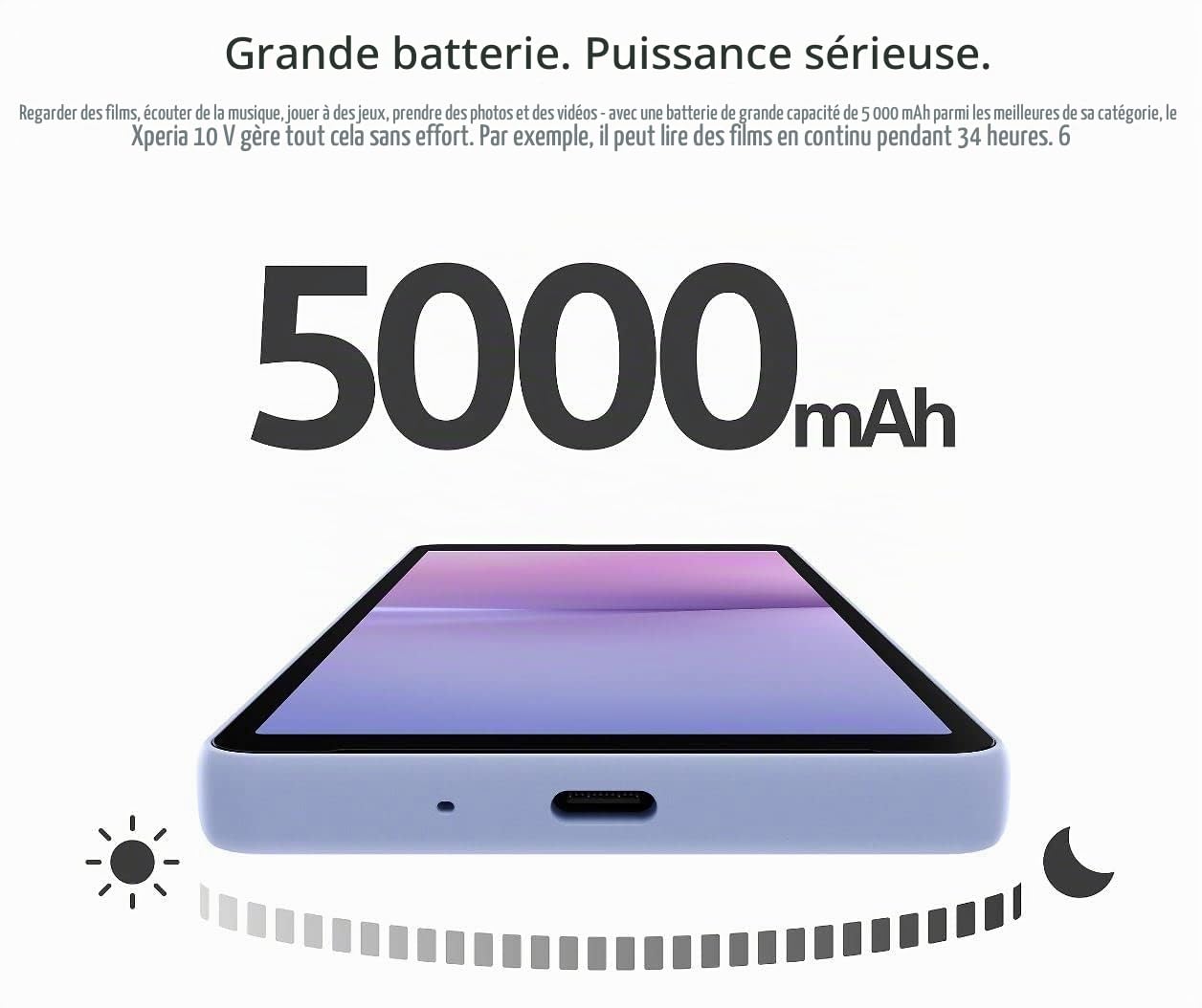 Sony Xperia 10 V 5G Dual 8 Go de RAM 128 Go - Noir - Version britannique (renouvelé) (Reconditionné)