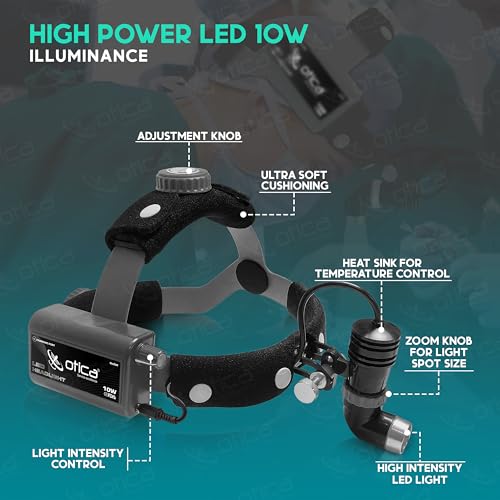 Image of OTICA 10W ENT Surgical LED Headlight High-Intensity Medical Headlamp for Doctors Hospital Dental Portable Rechargeable Headlight (Brightness, Spot Size Control + Dual Detachable Battery) - Grey