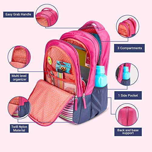 Image of Genie Laptop Backpack for Women & Girls (36L) | Stylish Office, College & Travel Laptop Backpack | Multi-Compartment, Water Resistant