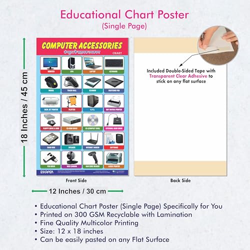 Image of ESCAPER Educational Charts for Kids, A3 Sized Posters, Interactive Learning Tool for Pre-Schoolers & Toddlers, Contemporary Design, Indoor Use, Wall Mount, Glossy Finish