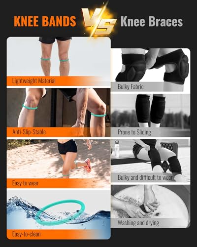 Image of teyy 2PCS Patellar Tendon Support Strap for Knee Pain Relief (Blue)