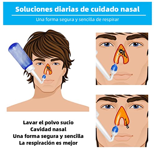 Higiene, Baby Product como usar la perilla sacamocos Marca DOXUNGOO (3)