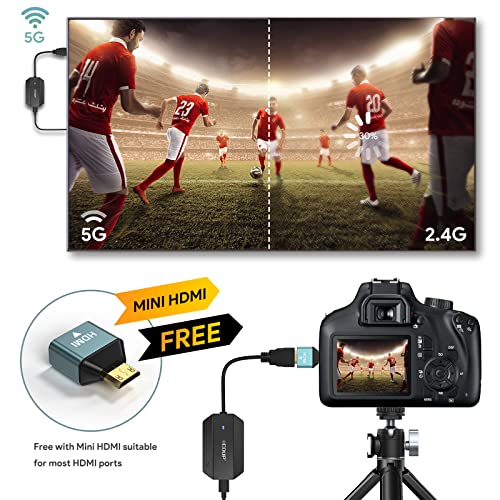 Edup Wireless Hdmi Transmitter And Receiver thumb #6