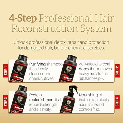 Robson Peluquero CCRP Turbo Pre-Chemical Hair Care Set, 4-Step Reconstructor & Activated Charcoal Detox (3x16.9 Fl Oz + 1x10.1 Fl Oz) Professional Haircare Kit for Damaged, Chemically Treated Hair