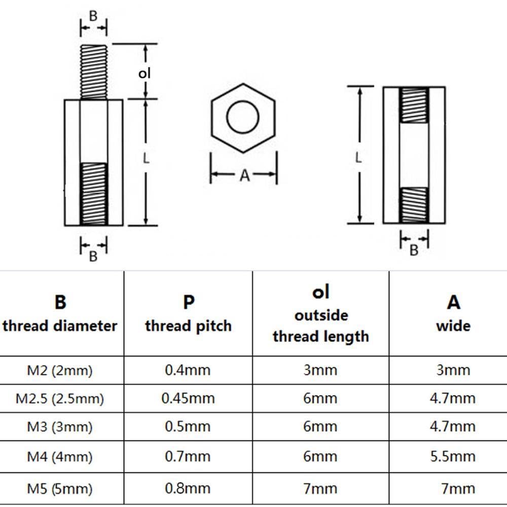 15 Stück M2 M2.5 M3 M4 M5 Hex Messing Abstandsschrauben Gewindesäule PCB Computer PC Motherboard Abstandshalter(50mm x10pcs,M5)