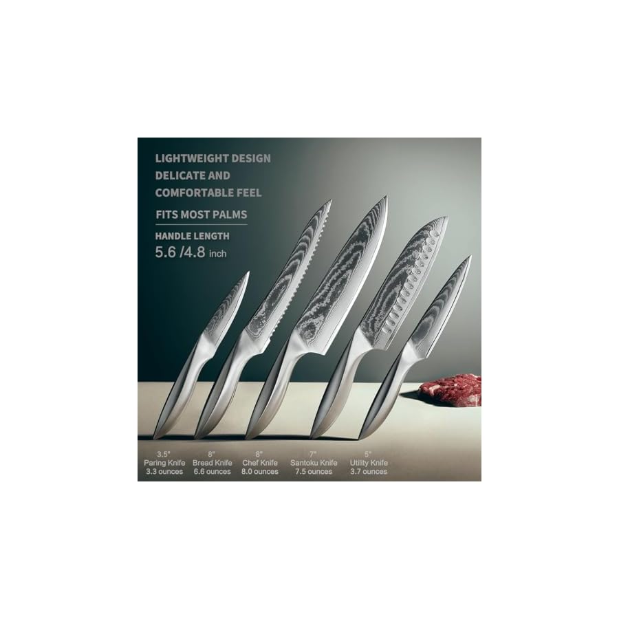 5-PCS-Damascus-Chef-Knife-Set-Ultra-Smooth-Cutting-Experience-and-Professional-Grade-Sharp-Kitchen-Knife-SetHandle-Ergonomic-Design9CR18MOV-High-Carbon-Stainless-SteelDishwasher-Safe zongchuan 5 PCS Damascus Chef Knife Set, Ultra-Smooth Cutting Experience and Professional Grade Sharp, Kitchen Knife Set,Handle Ergonomic Design,9CR18MOV High Carbon Stainless Steel,Dishwasher Safe