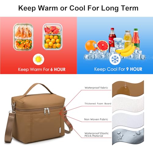 Image of NOL Natural Organic Lifestyle Insulated Lunch Bags for Women Cooler Bag Lightweight Nylon Waterproof Lunch Box For Work (Medium(normal),Brown