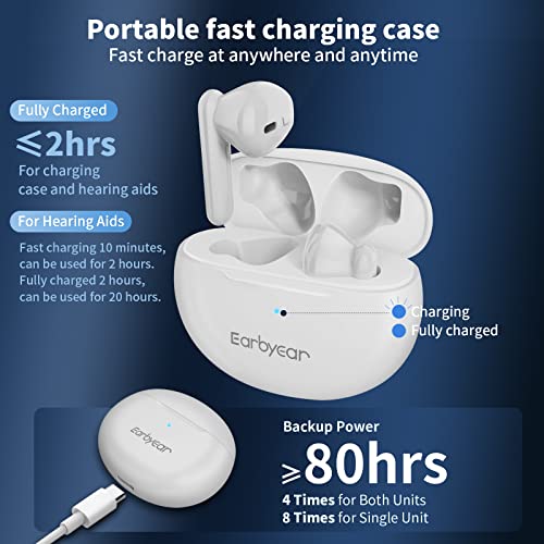 Earbyear Hearing Aids, Rechargeable Hearing Aid For Seniors & Adults With Noise Cancelling, Invisible Hearing Amplifier Personal Sound Amplification Devices With Portable Charging Case White #TOP5