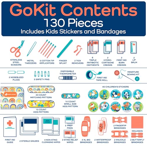 image for KEEP>GOING KeepGoing Travel First Aid Kit for Kids – 130 Pc. for Car