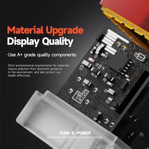Image of 35W Fast Charger Power Adapter Wall Charger USB-C GaN Power Charging Technology Sense Type-C Fast Charging Multi Compatible Charging Foldable Pin Small and Easy to Carry (Soul Orange)