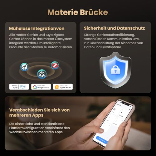 AVATTO Tuya Matter Zigbee Gateway, Thread Gateway, unterstützt Alexa, Google Assistant, Apple HomeKit und SmartThings Sprachsteuerung