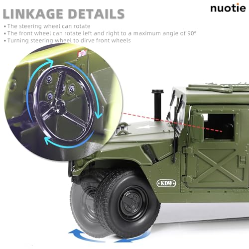 NUOTIE 1/18 Hummer H1 Vehicle Model Military Truck Off Road Vehicle Diecast Metal Model Kit Armored Car Military Multifunctional Truck Armored Car Miniature for Adults Collection or Gift - Image 6