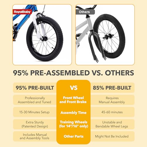 Image of RoyalBaby Bicycle for Kids Cycle for 5-8 Years Boys & Girls 16 Inch | Training Wheels | Adjustable Seat | 1 Year Warranty | Black