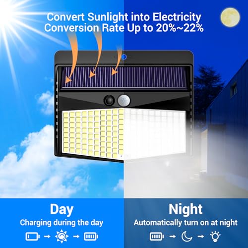 Peasur Solar Lights Outdoor Garden, 168LED 6 Pack Solar Powered Security Lights Motion Sensor with 3 Modes, IP65 Waterproof Fence Lighting for Wall Outside Yard Porch Step Deck - Image 4