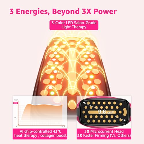 Ifae IRON-2 Microcurrent Facial Device Face Massager: Ifae 3 In 1 Light Therapy thumb #1