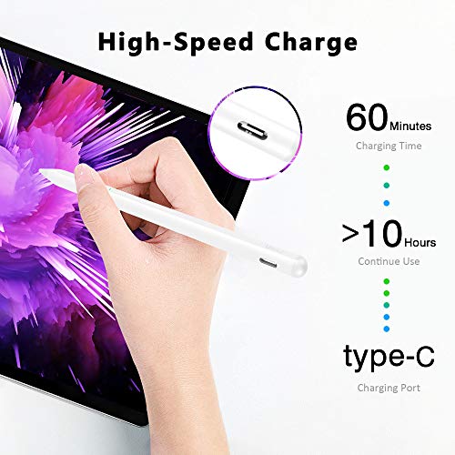 Uogic Stylus Pen for iPad 9th&10th Generation,Palm Rejection with Magnetic,Pen for iPad Compatible with (2018-2023) Apple iPad Pro 11&12.9 inch, iPad 6/7/8/9/10th, iPad Mini 5/6th, iPad Air 3/4/5th - Image 6