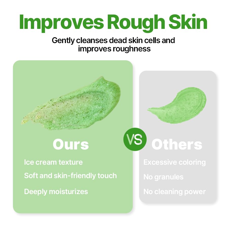 Avocado Body Scrub Exfoliating Sugar Scrub for Body Moisturizing Body Polish Dead Skin Remover Hydrating Shower Bath Body Exfoliator Smooth Soft Skin 10.58 oz