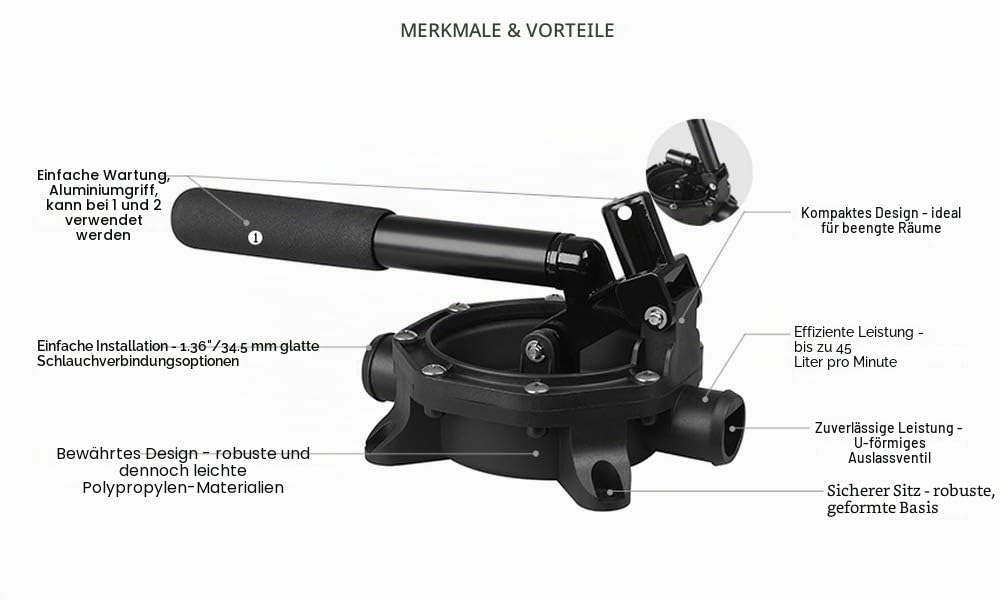 LIGHTEU, Seaflo 720 GPH Boot Marine Manuelle Membran Handbilge Wasserpumpe