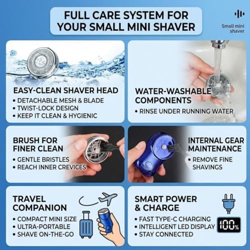Manugear Shaver, Portable Powerful Storm Razor for Men Women,Blue-b - 5