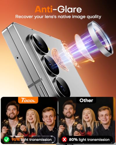 Image of TOCOL 2 Pack for Samsung Galaxy Z Fold 8 Ultra Camera Lens Protector