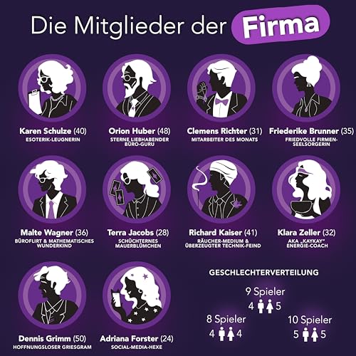 Spielansicht von CRIMECASES: Das letzte Meeting_2