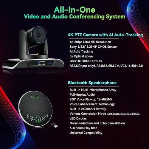 PTZ conference camera system 4K