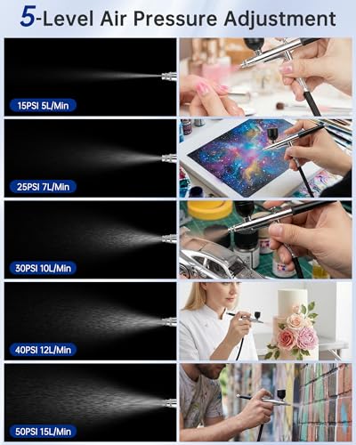 Professional Airbrush Compressor Kit