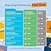 My Nurse Notes Ultimate Nursing Student Planner – 300-Page All-in-One Academic Organizer with NCLEX Study Schedule, Clinical Care Sheets, Daily-Weekly-Monthly Calendar & Med-Surg Pharmacology Study Guides for Nursing School Success