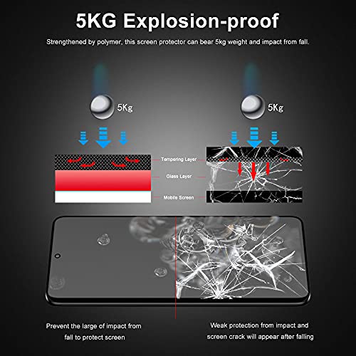 Image of SHILD Back Camera Lens Protector for - (1 Pack) | 3D Premium Camera Glass Guard | Scratch Resistant | Ultra Clear | Easy Installation (Black) (Reno 6 Pro HD Clear)