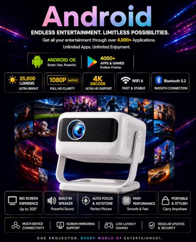 Image of Reysol Projector|Native 1080P|4K Support|WiFi|Miracast|Brighter 25000 lumens|Auto Keystone (25000 lm / 1 Speaker /Wireless /Remote Controller) Portable Projector (White)