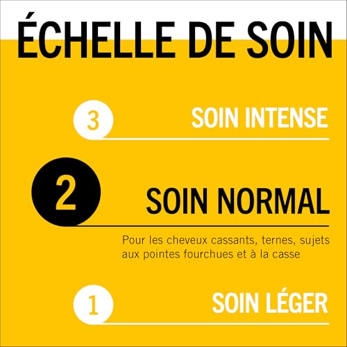 GLISS -Schwarzkopf - Lait Démêlant Express - Huile Précieuse - Nutrition - Protège jusqu'à 230°C - Démêle & Nourrit Intensément - Cheveux Sec & Rêche - Soin Normal - Sans Rinçage - 200ml – Image 6