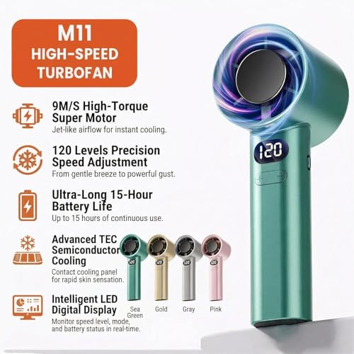 Image of VARNIADR M11 Portable Handheld Fan (Multi-Color) - 120 Speed Stepless Adjustable Mini Turbo Fan, Rechargeable 1800mAh Battery, LED Digital Display, Type-C Fast Charging Desk Fan for Travel & Office