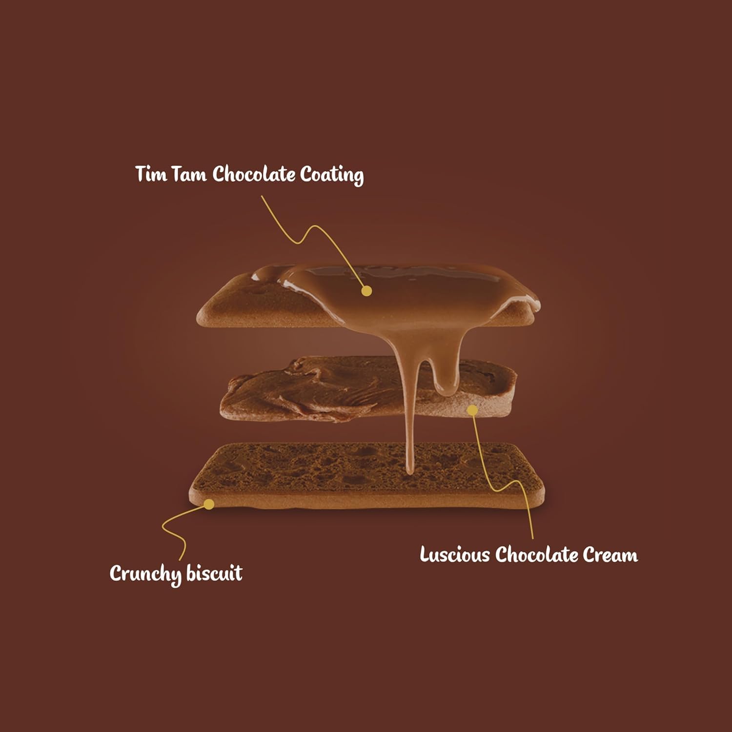 Tim Tam Original Chocolate Biscuits (Pack Of 3 x 200g EA) A unique delicious aussie made & loved ... Imported From Australia