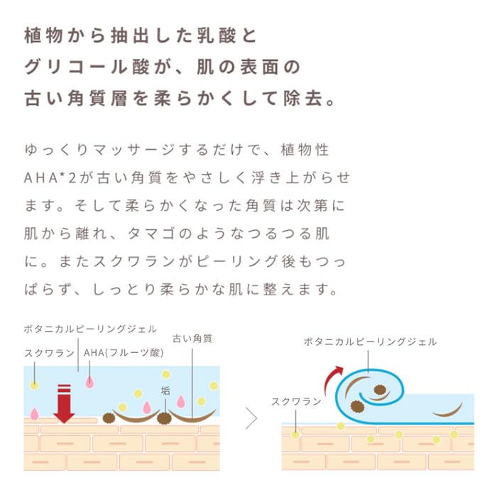 Amazon.co.jp: ナイス＆クイック ピーリングジェル 2個セット