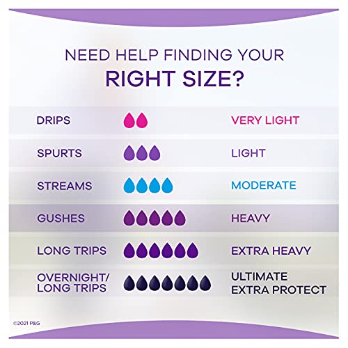 Always Discreet Incontinence Pads For Women, Heavy Absorbency, Long Length, 39 Count #TOP3