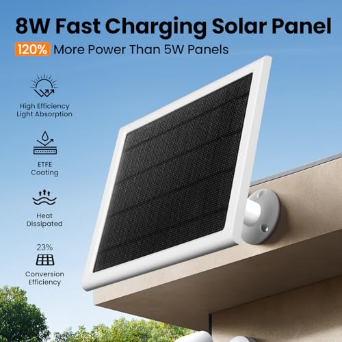 Panneau solaire Ring 8W câble USB-C 3m compatible Spotlight Pro - 3