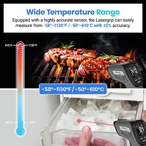 Etekcity Temperature Gun Infrared Thermometer -58°F 1130°F, Digital Laser Heat Gun with Adjustable Emissivity & Max Measure for Pizza Ovens, Griddles, Meat, Refrigerators, Engine, HVAC, Kitchen & Pool by Etekcity - Image 2