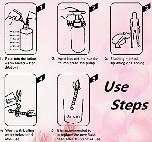 Vaginal Cleansing System-Reusable Vagina Douche Cleaner For Women-Anal Douche Vagina Cleaning Kit Manual Pressure Enemas Non-Toxic 100% Safe 300Ml Capacity #TOP4