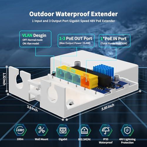 Image of Outdoor Gigabit PoE Extender 1 in 4 Out, NICGIGA 5 Port 802.3af /at /bt PoE Waterproof Repeater, Vlan, Extend 100 Meters(328 ft), Power Over Ethernet PoE Splitter.