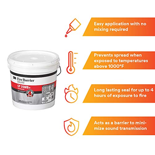 Image of 3M Fire Barrier Sealant CP 25WB+ - for Commercial, Industrial and Residential Applications - 2 Gallon Drum (Pail) - Red