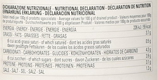 Sugo al Pomodoro Latta Kg 1-Peso Netto g 800