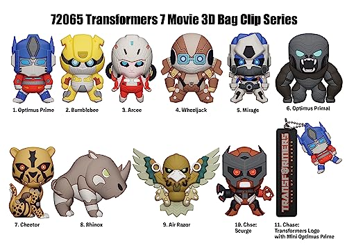 Transformers Rise of the Beasts 3D Foam Bag Clip, Green - Image 2