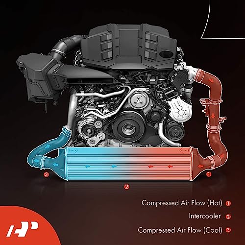 A-Premium Turbo Intercooler Compatible with Chevrolet Camaro 2016-2022 & Cadillac CTS 2014-2019, ATS 2013-2019, L4 2.0L Turbocharged by A-premium - Image 5