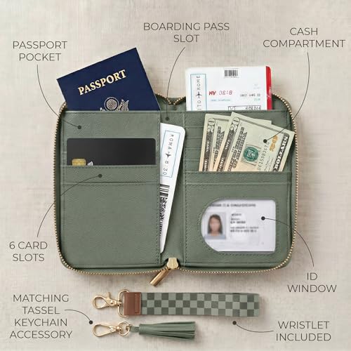ZICOTO All-in-One Travel Wallet with Wristlet