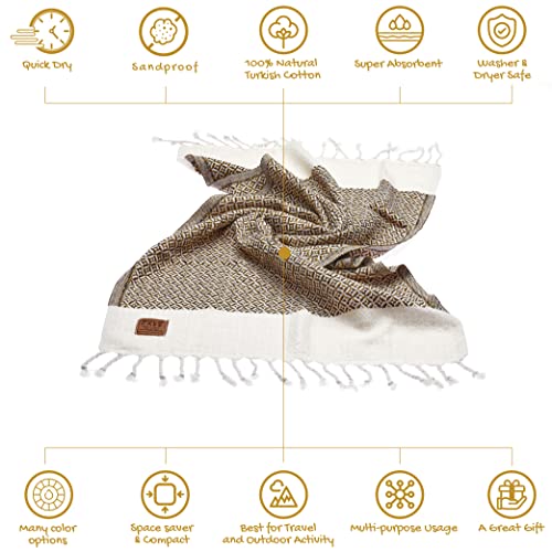 Aphrodite Original Turkish Hand Towels By Gold Case - Set Of 4-20X40 100% Cotton Decorative Towel - Bathroom And Kitchen Peshtemal For Hand, Face, Hair, Yoga, Gym, Tea And Dishcloth, Brown #TOP2