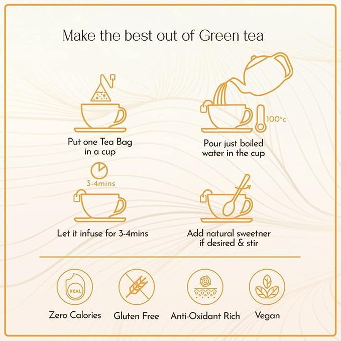 Image of House of Hindraj Green & Black Tea Assorted Pyramid Tea Bags Trial Sampler Pack 18 Bags (2 9 Flavors), 90 g Herbal, Green & Black Tea Mix Premium Chai Sampler