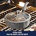 Rachael Ray Cook + Create Nonstick Sauté Pan with Lid, 3 Quart, Gray