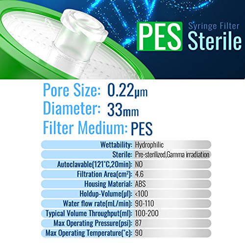 Image of Sterile Syringe Filters, Sterile Individually Packed, PES Membrane 0.22um Pore Size, 33mm Membrane Diameter, Sterile Syringe Filter with Hydrophilic PES Membrane 100 Pcs by Biomed Scientific