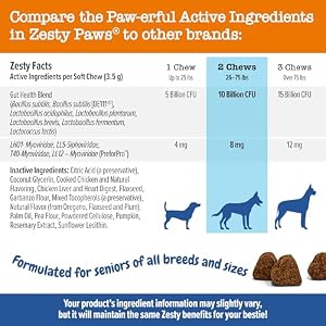 Zesty Paws Probiotics for Dogs - Digestive Enzymes for Gut Flora, Digestive Health, Diarrhea & Bowel Support - Clinically Studied DE111 - Dog Supplement Soft Chew for Pet Immune System - Adv, 90ct Zesty Paws Probiotics for Dogs – Digestive Enzymes for Gut Flora, Digestive Health, Diarrhea & Bowel Support – Clinically Studied DE111 – Dog Supplement Soft Chew for Pet Immune System – Adv, 90ct