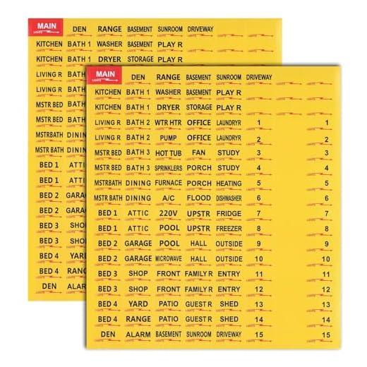 129pcs/set Label Fuse Box Identification Sticker - Circuit Breaker Sticker - Convenient Reminder Prompt Stickers(Yellow)